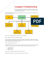 DL Throughput Troubleshooting - Lte