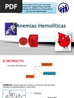 Anemias Hemolíticas