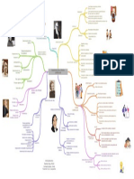 Tarea Sem 5 Desarrollo de La Teoría Curricular