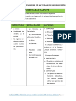 Esquema Bachillerato