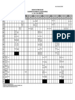 CALENDRIER Examens - S1-S3-S5 2022-2023