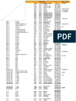 December2020 Gurgaon Data - Plot Sale