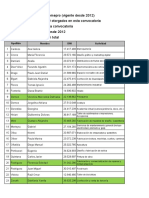 Adjudicados Convocatoria 20