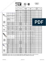 BURNDY Terminales en Cobre y Aluminio LISTA CATALOGO ULTIMO 2022