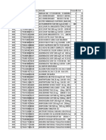 Inventario Preliminar Drogueria Octubre 2022