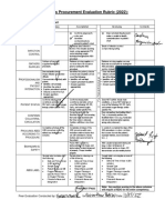 ABG Rubric 2022