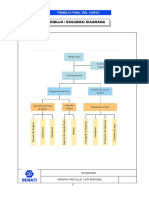 Tr3 - Administracion y Organizacion de Empresas