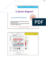 04-Fe-C Phase Diagram-64