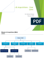 M&A Case Laws Slides