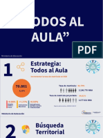 Presentación Zona 5 - Todos Al Aula