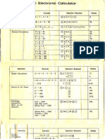 Abatron Mini Electronic Calculator Manual