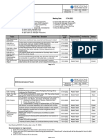 Minutes of Meeting - EHS Governance Forum - 07.04.2022