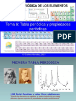 Cap 6 - Tabla Periodica2