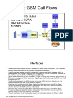 GSM Call Flows