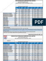 Bitumen Price List April 2011 To 1st August 2011