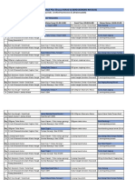 1C Meal Plan Khusus Maag Dan GERD