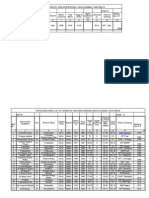 Zone Vi Merit List Polytechnic Contract Lecturers 2011