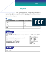 Diagram: I. Basic Knowledge