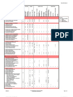 Kimball Project Plan Template