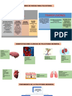 Taller P3 - Pedia