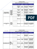 Anexo 2. Matriz de Objetivos y Metas de SST