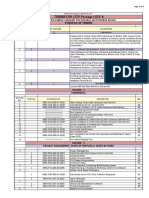 Vol 1 Index ITB ETC