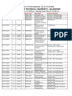 Ik Gujral Punjab Technical University, Jalandhar: New Addition in Final Datesheet As On 15.12.2022