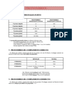 Théorie Pronoms Personnels