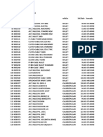 Suprajit Price List