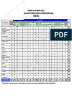 Cuadro de Vacantes 2019