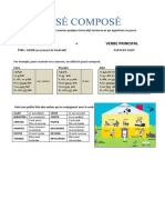 Fiche de Travail - Passé-Composé