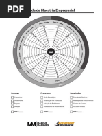 Roda Maestria Empresarial