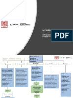 Mapa Conceptual en Powerpoint Plantilla