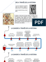 Linea Del Tiempo. Analiza y Fracciona.