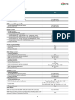 Schedule of Charges Fees and Commission