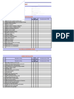 BTS Site Audit Checklist