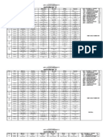 Arts Time Table