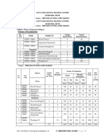 Vi-Sem DTDM