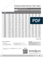 Jadual Ansuran Pakej Program 2021