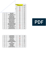 Wat Exam Xii - A, B, C (31.10.22)