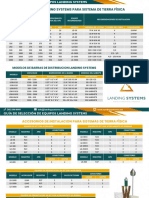 Guia de Seleccion Landing Systems