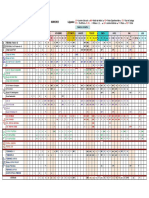 Calendrier Prévisionnel DIF 2022 2023 Au 8 Septembre 2022