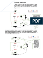 T5 - Serving of Food and Managing The Plate Handling (Supplementary Note)