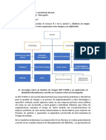 Abrahan Chevalier Paulino-Unidad 2 - Actividad 2 - Entregable DESARROLLO SOSTENIBLE Y GESTIÓN DE RIESGOS