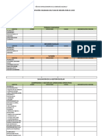 Formato de Plan de Mejora y Evaluación de La Gestión de La Ie 0034