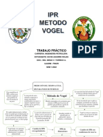 Ipr Metodo Vogel