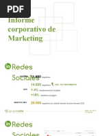 Informe Corporativo de Marketing