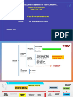 2do Domingo DPC° Semana Titulación Vías Procedimentales, Materias