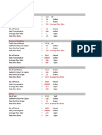 All Plumbing Calculation