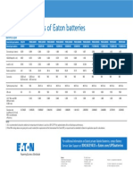 Eaton Batteies Spec Sheet TD162003EN